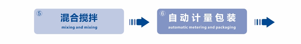 1719153001107450.png 步骤03.png